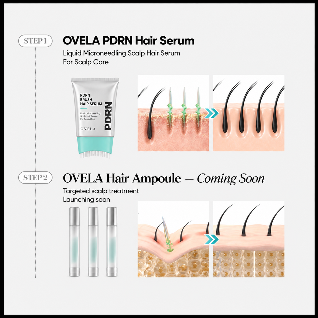 PDRN Hair Serum