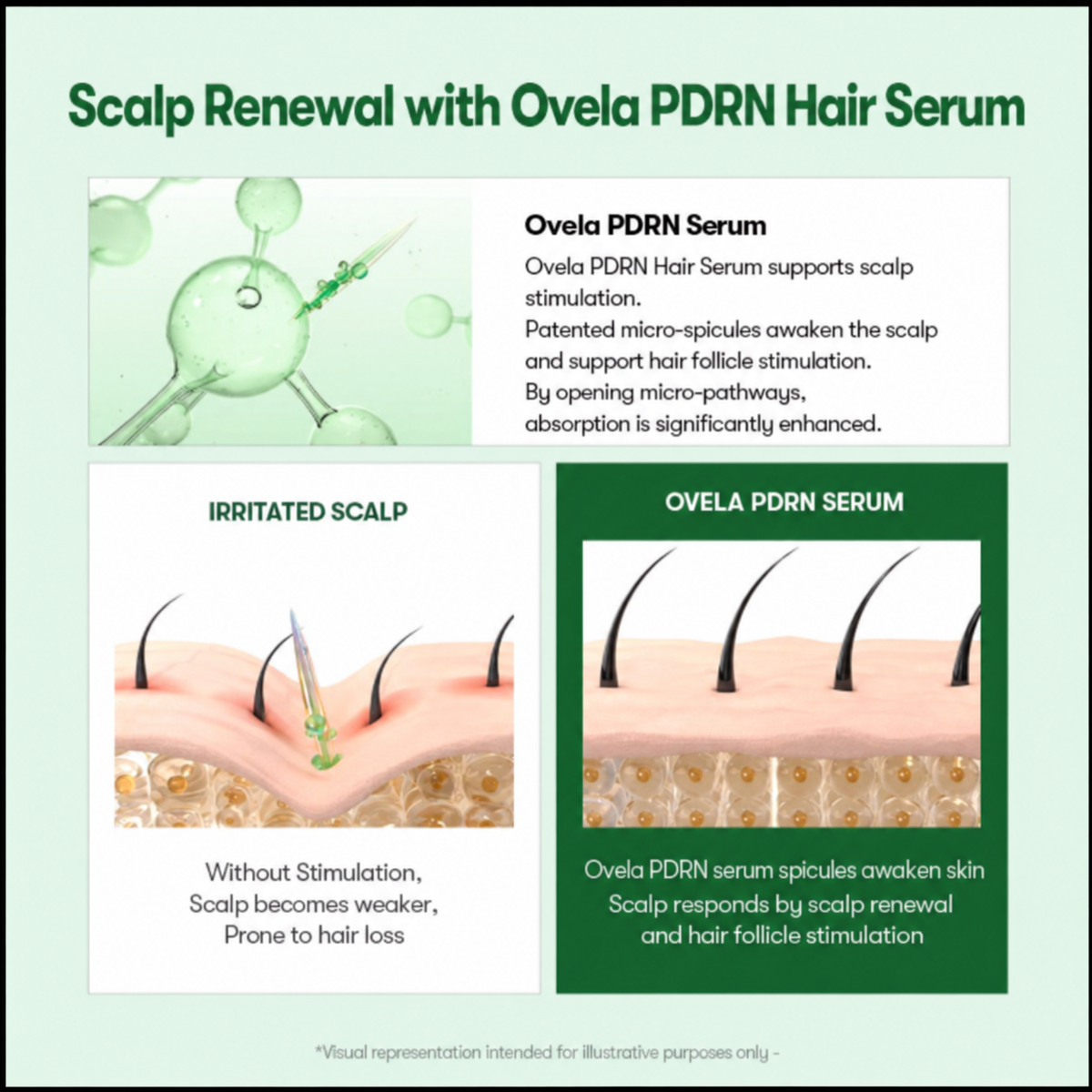 PDRN Hair Serum